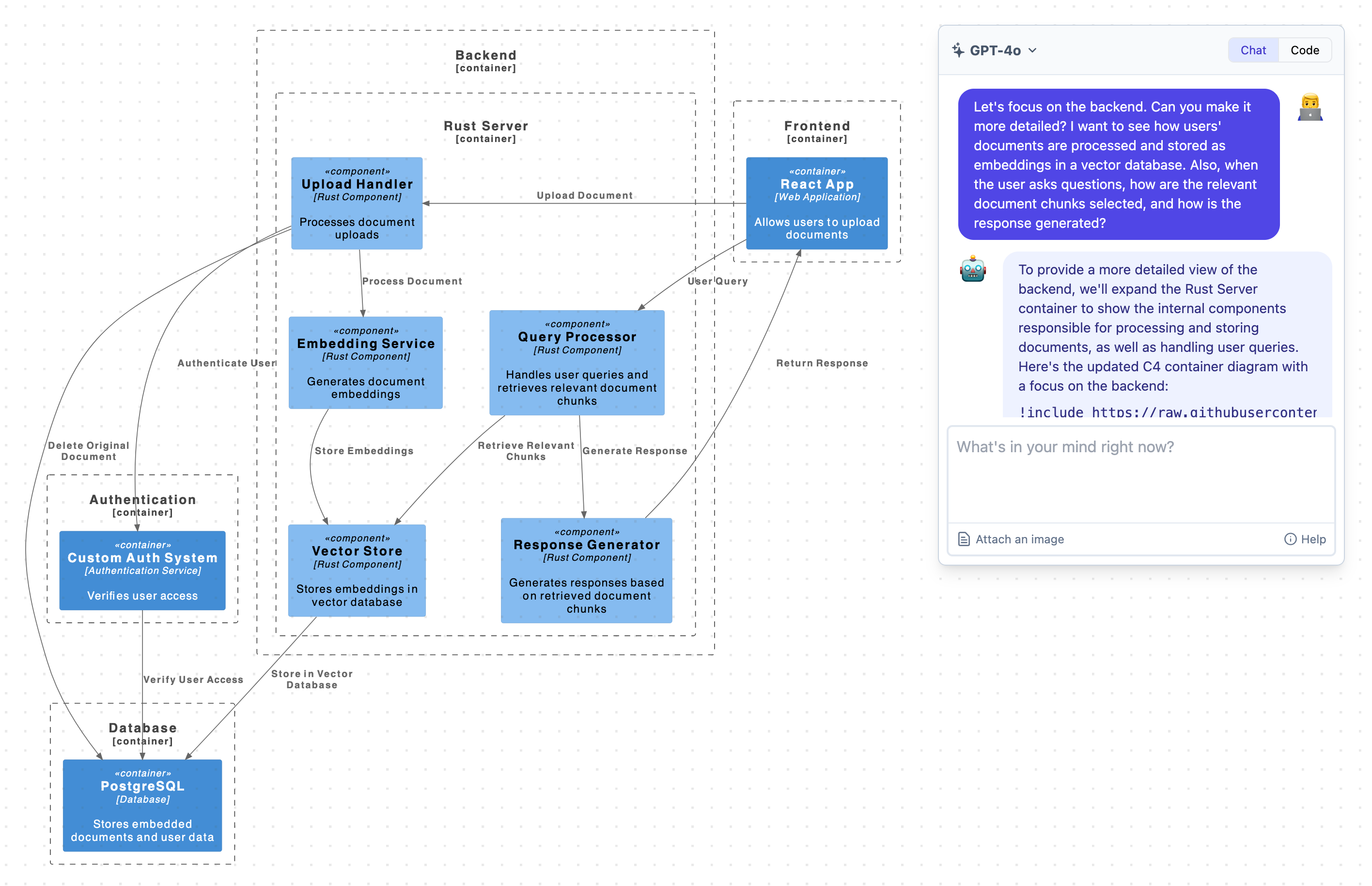 Let's focus on the backend