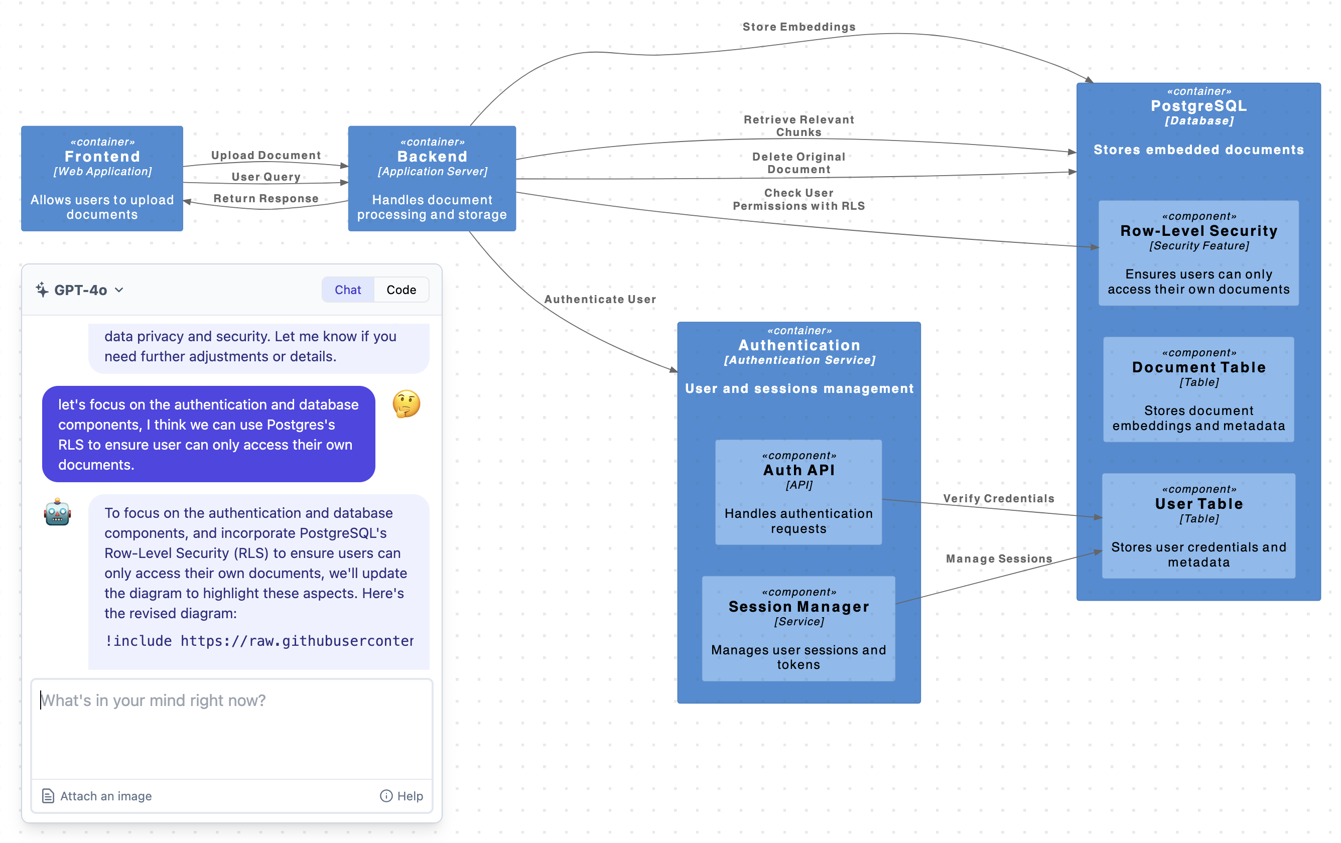 How about authentication and database?